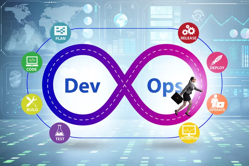 DevOps, DevSecOps & CI/CD